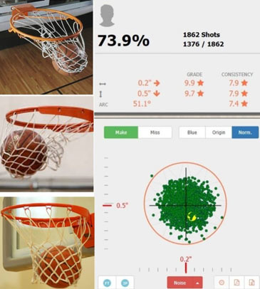 basketball shooting drills